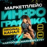 Инфографика Дизайнеры Карточки